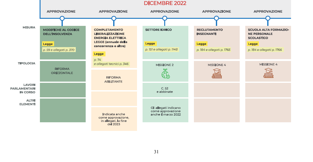 osf20218